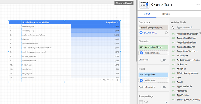 panel Data Studio