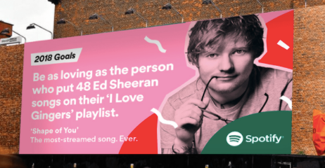 Spotify marketing